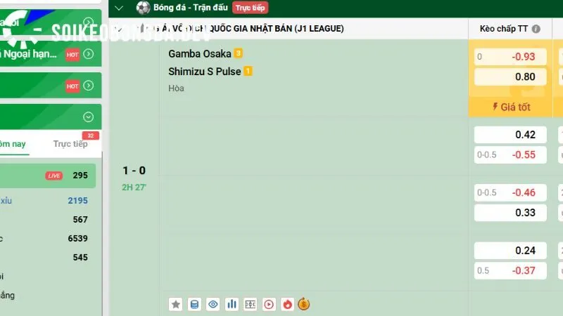 Kèo Nhà Cái 166 Những dịch vụ nổi bật nhất của Kèo bóng đá 5