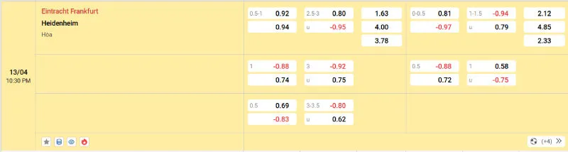 Soi kèo nhà cái Frankfurt vs Heidenheim - 13/04/2025 - Bundesliga 2 Cập nhật tỷ lệ kèo trước trận đấu Frankfurt vs Heidenheim