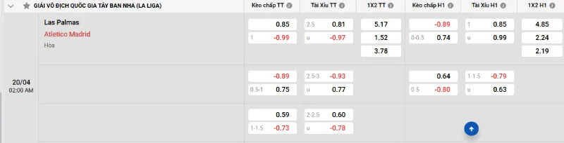 Soi kèo nhà cái Las Palmas vs Atletico - 20/04/2025 - La Liga 2 Cập nhật tỷ lệ kèo trước trận đấu Las Palmas vs Atletico