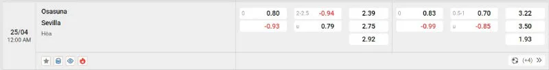 Soi kèo nhà cái Osasuna vs Sevilla - 25/04/2025 - La Liga 2 Cập nhật tỷ lệ kèo trước trận đấu Osasuna vs Sevilla