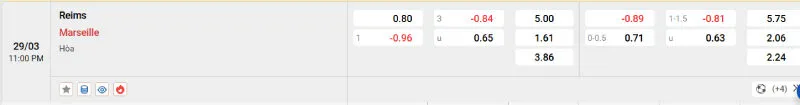 Soi kèo nhà cái Stade Reims vs Marseille - 29/03/2025 - Ligue I 2 Cập nhật tỷ lệ kèo trước trận đấu Stade Reims vs Marseille