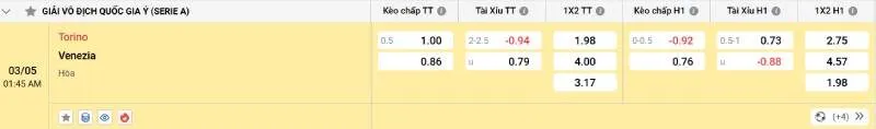 Giải mã nhà cái Torino vs Venezia - 03/05/2025 - Serie A 2 Cập nhật tỷ lệ kèo trước trận đấu Torino vs Venezia
